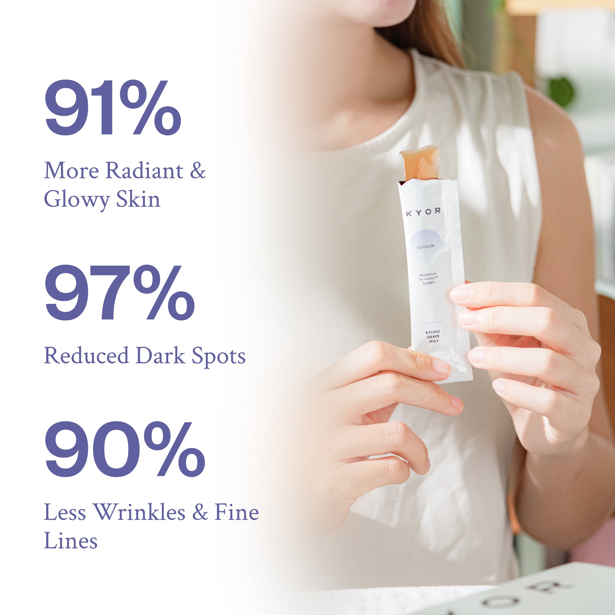 OUTGLOW - Radiance Tri-Factor™ Jelly