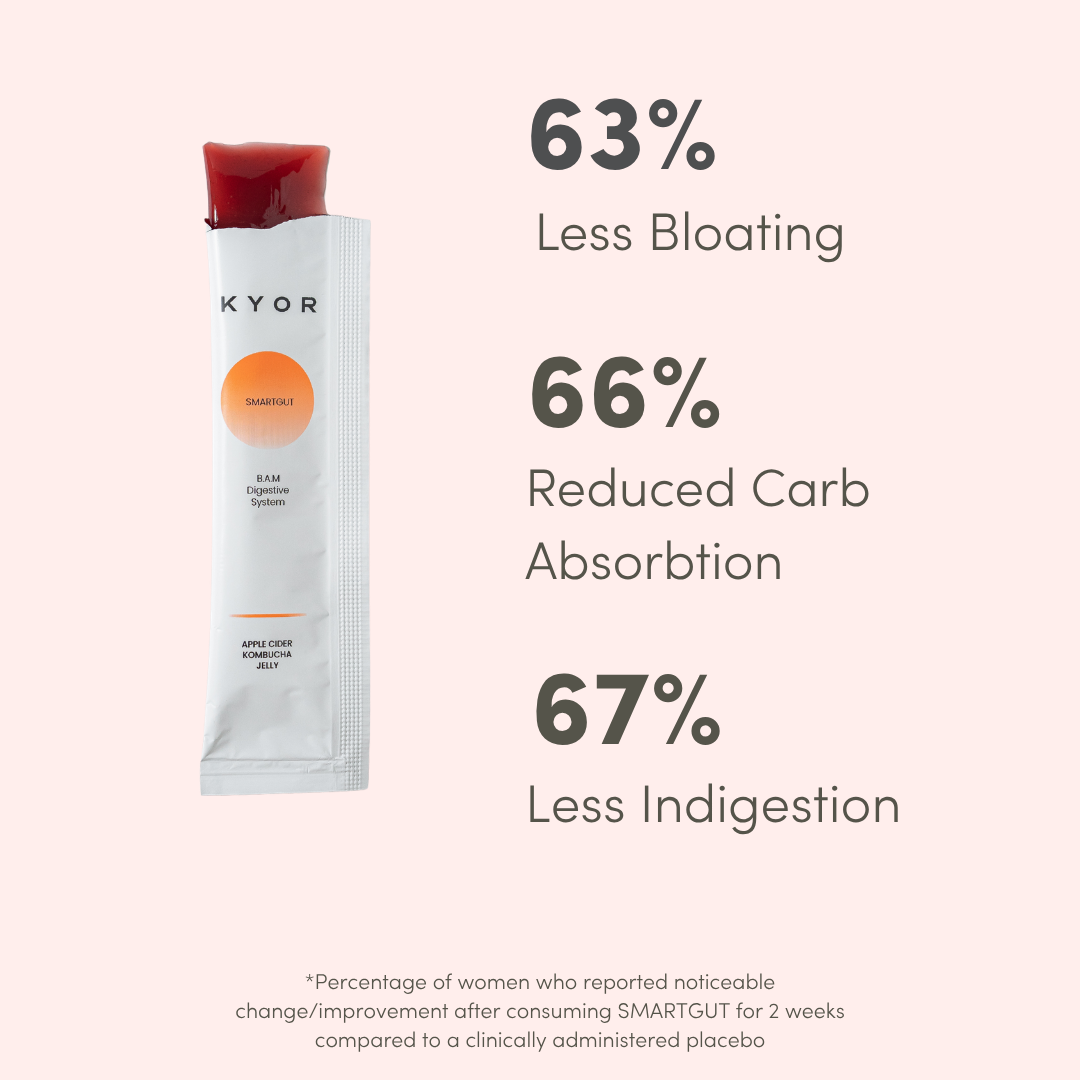SMARTGUT - B.A.M Digestive System™ Jelly