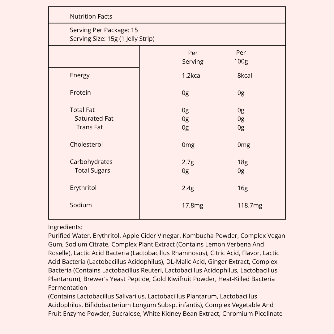 SMARTGUT - B.A.M Digestive System™ Jelly